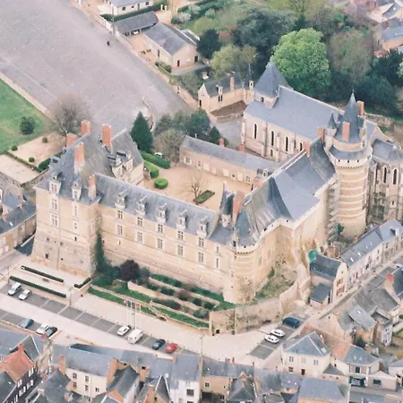 Chateau De